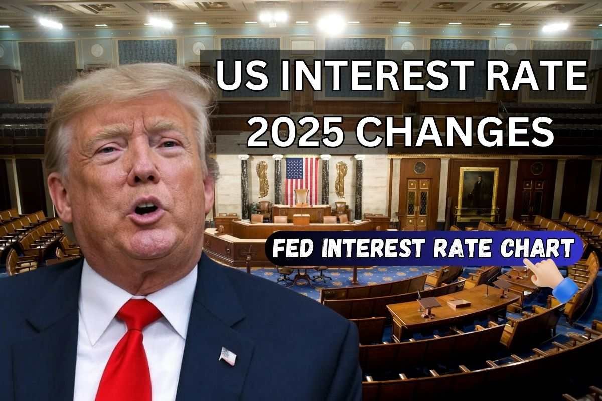 US Interest Rate 2025 Changes